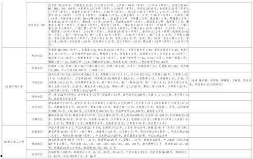 医院真实爆料案例大全最新,生死边缘的生死抉择与人性考验